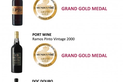 Gold & Grand Gold for Ramos Pinto