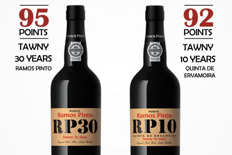 Ramos Pinto included in Wine & Spirits Top 100 Wineries